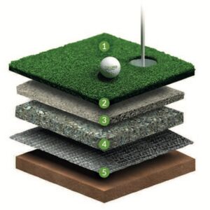 Golf installation system